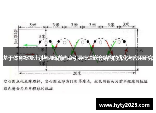 基于体育投掷计划与训练前热身引导模块嵌套结构的优化与应用研究