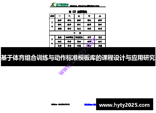 基于体育组合训练与动作标准模板库的课程设计与应用研究
